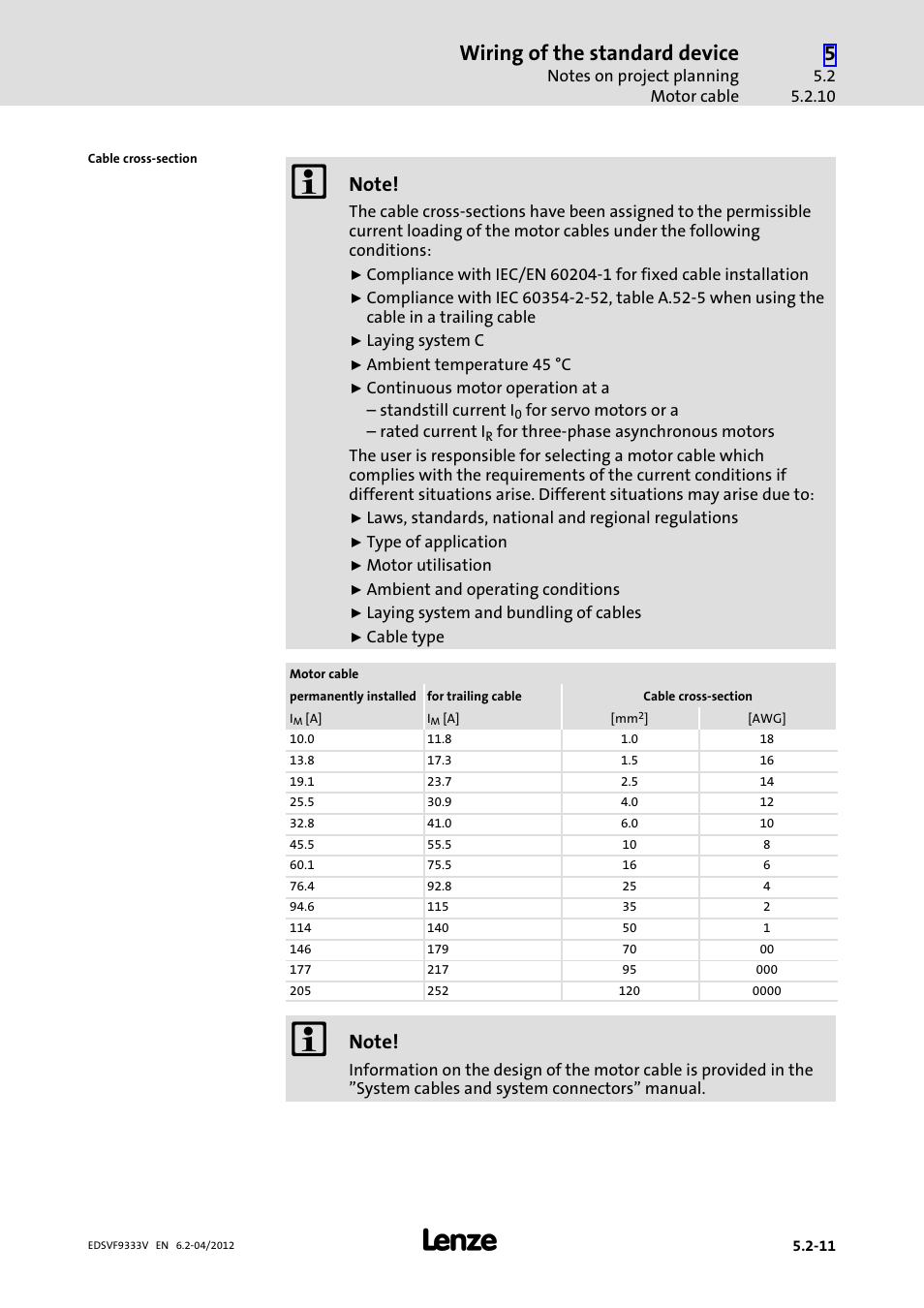 Wiring of the standard device | Lenze EVF9333−xV User Manual | Page 95 / 508