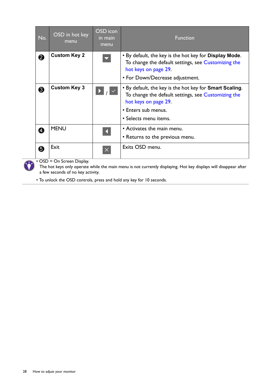 BenQ Professional RTS Gaming Monitor RL2450H / RL2450HT User Manual | Page 28 / 45
