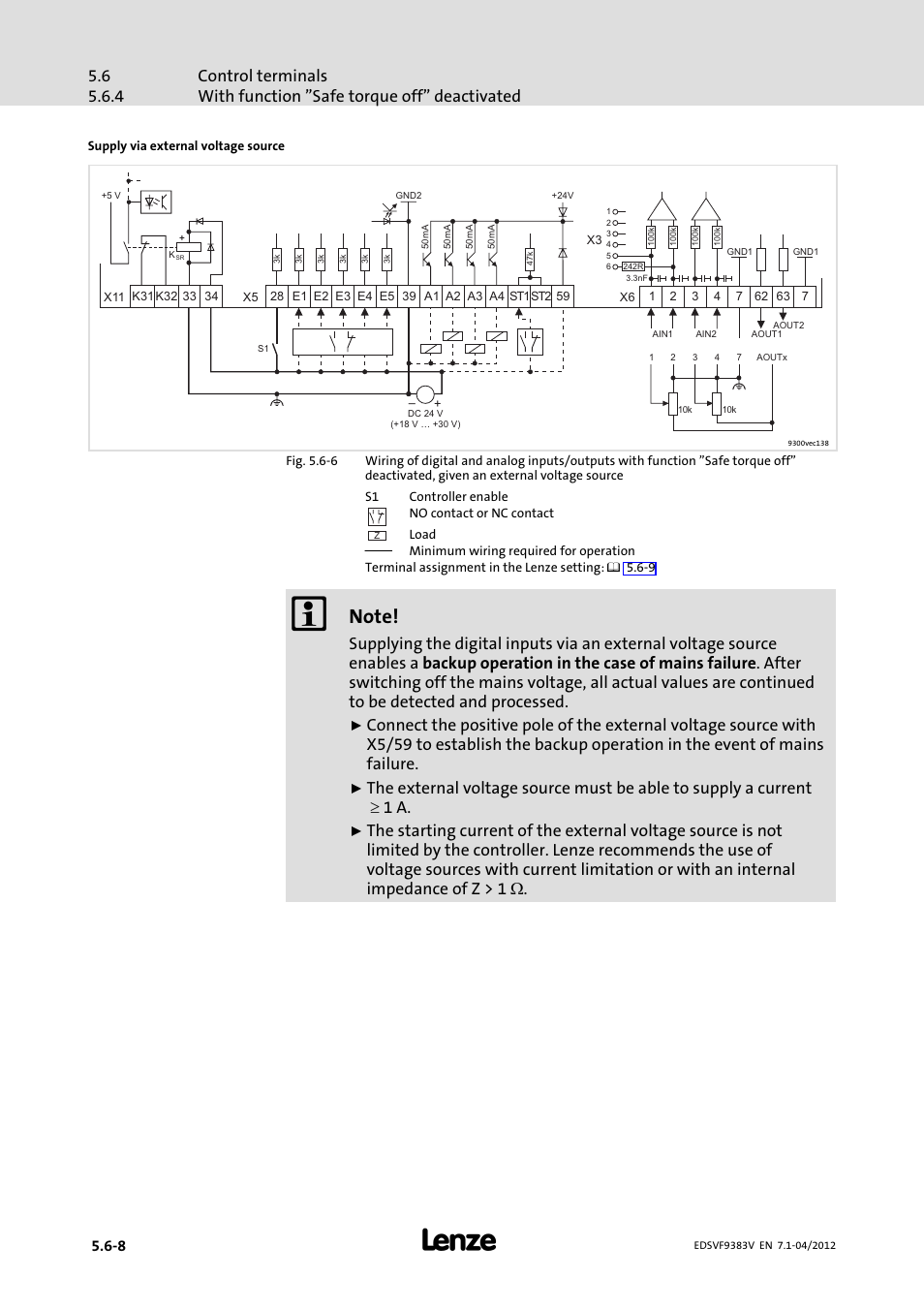 Lenze EVF9383 User Manual | Page 106 / 458