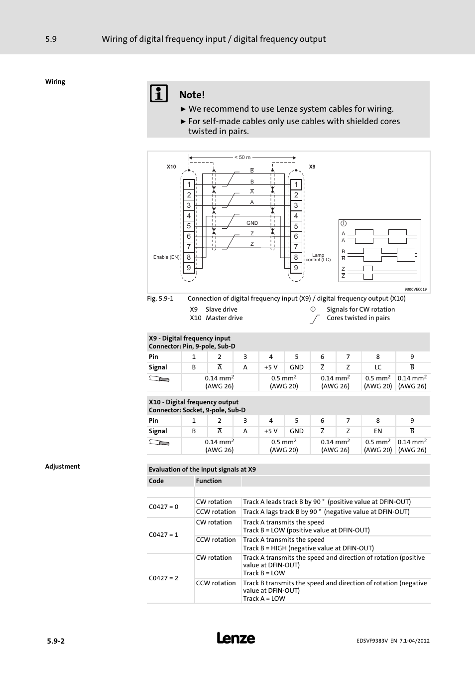 We recommend to use lenze system cables for wiring | Lenze EVF9383 User Manual | Page 116 / 458