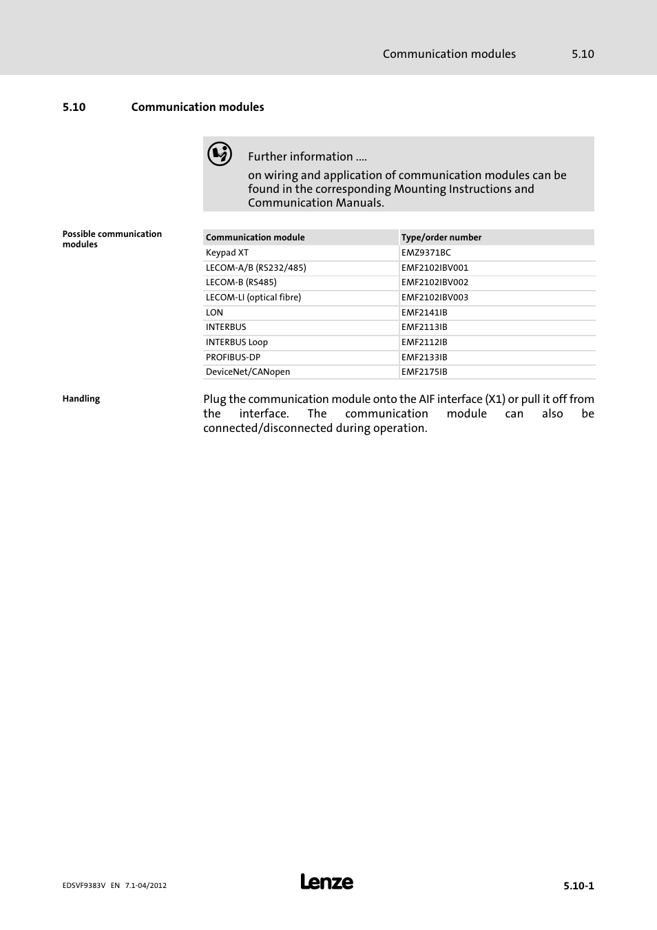 10 communication modules, Communication modules | Lenze EVF9383 User Manual | Page 117 / 458