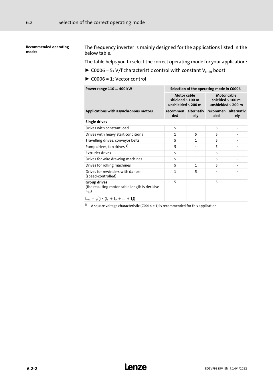 Selection of the correct operating mode 6.2 | Lenze EVF9383 User Manual | Page 124 / 458