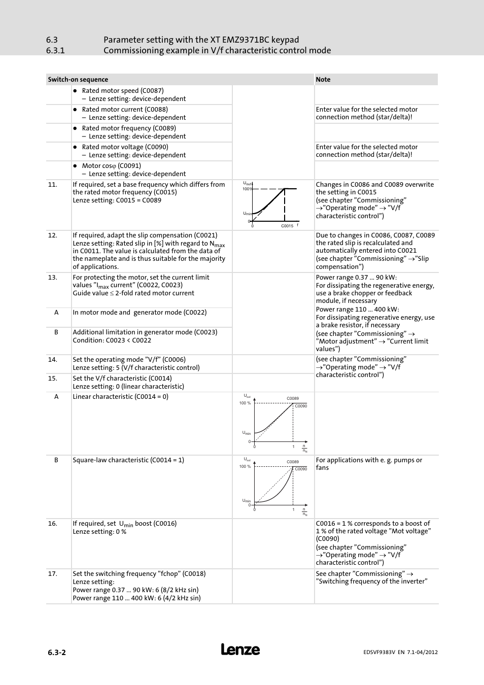 Lenze EVF9383 User Manual | Page 126 / 458