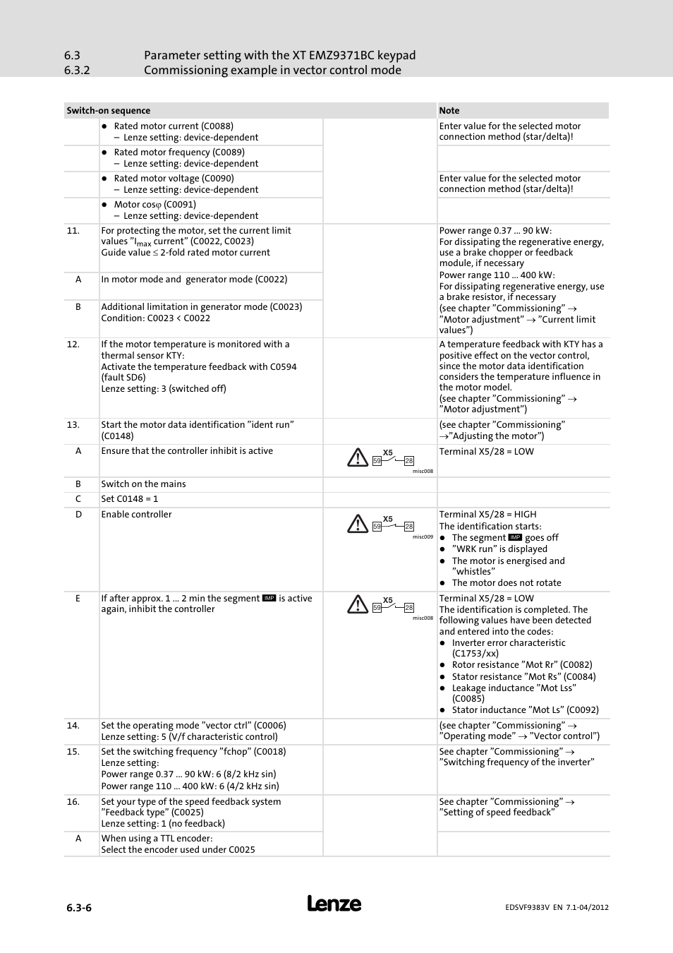 Lenze EVF9383 User Manual | Page 130 / 458