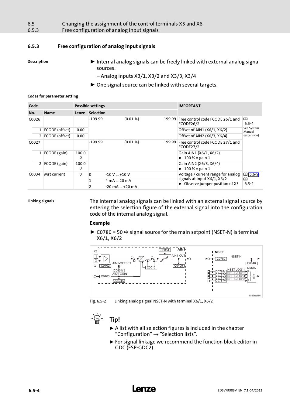 3 free configuration of analog input signals, Free configuration of analog input signals | Lenze EVF9383 User Manual | Page 138 / 458