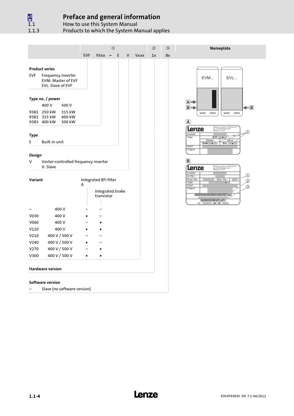 Preface and general information | Lenze EVF9383 User Manual | Page 14 / 458