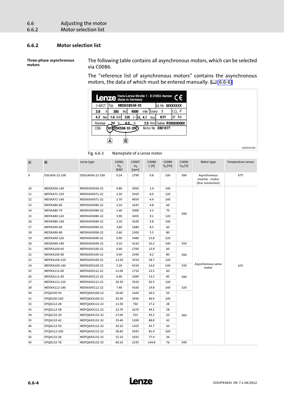 2 motor selection list, Motor selection list | Lenze EVF9383 User Manual | Page 144 / 458