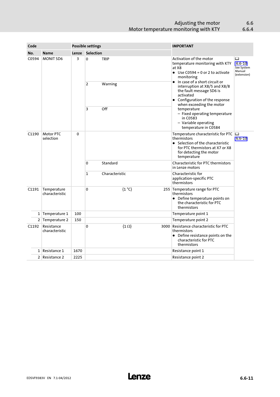 Lenze EVF9383 User Manual | Page 151 / 458