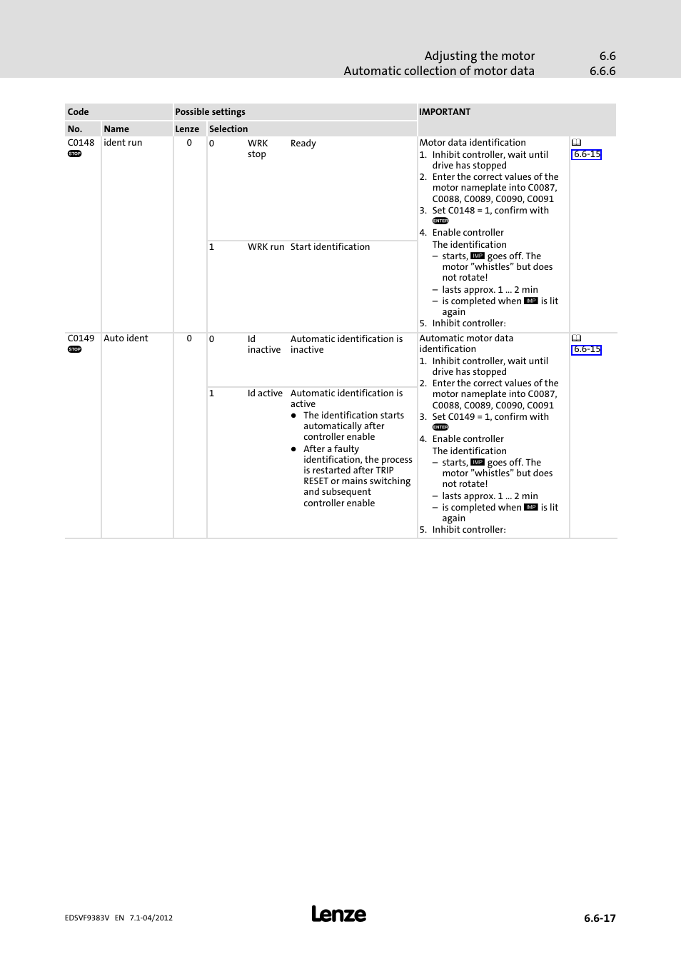Lenze EVF9383 User Manual | Page 157 / 458