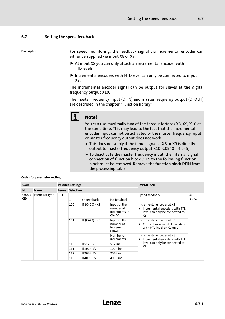 7 setting the speed feedback, Setting the speed feedback | Lenze EVF9383 User Manual | Page 161 / 458