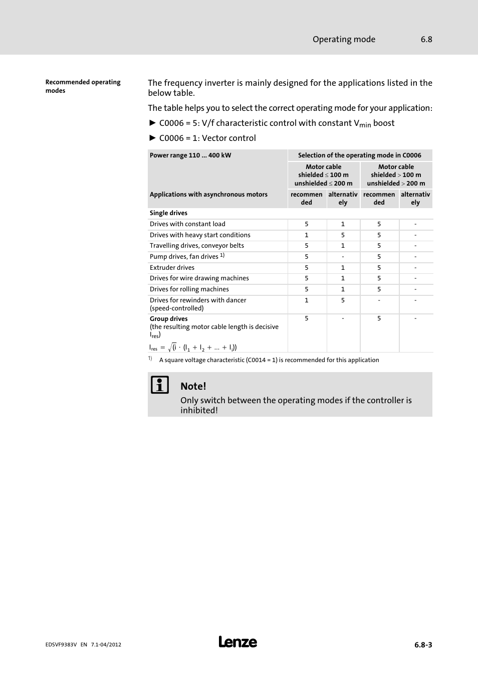 Lenze EVF9383 User Manual | Page 167 / 458