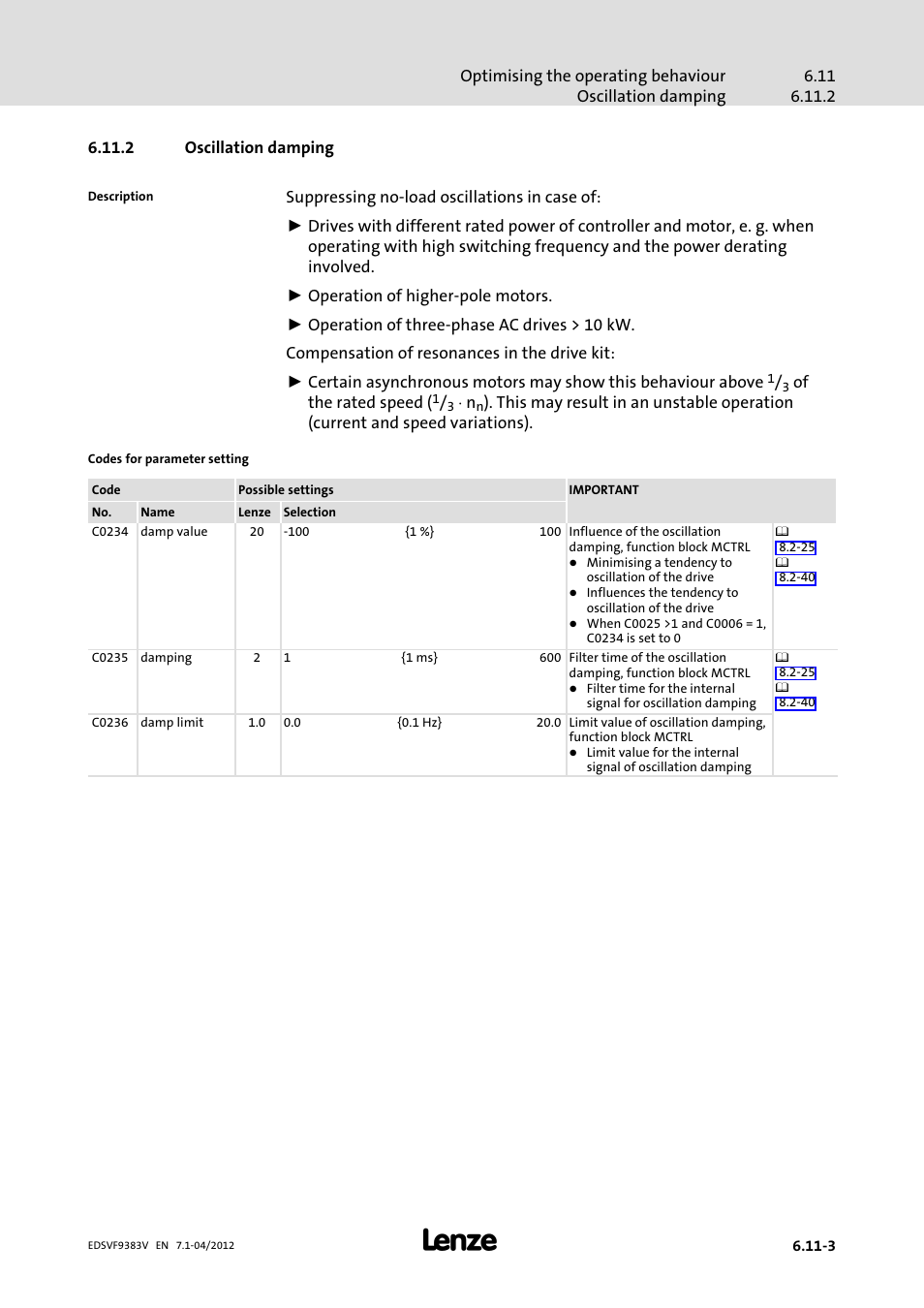 2 oscillation damping, Oscillation damping | Lenze EVF9383 User Manual | Page 187 / 458