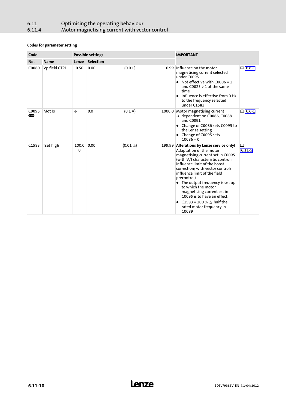 Lenze EVF9383 User Manual | Page 194 / 458