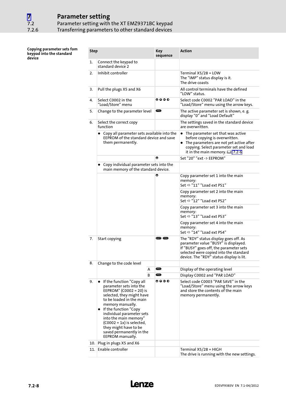 Parameter setting | Lenze EVF9383 User Manual | Page 208 / 458