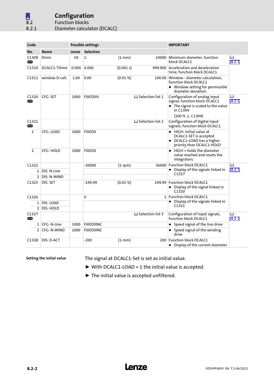 Configuration | Lenze EVF9383 User Manual | Page 218 / 458