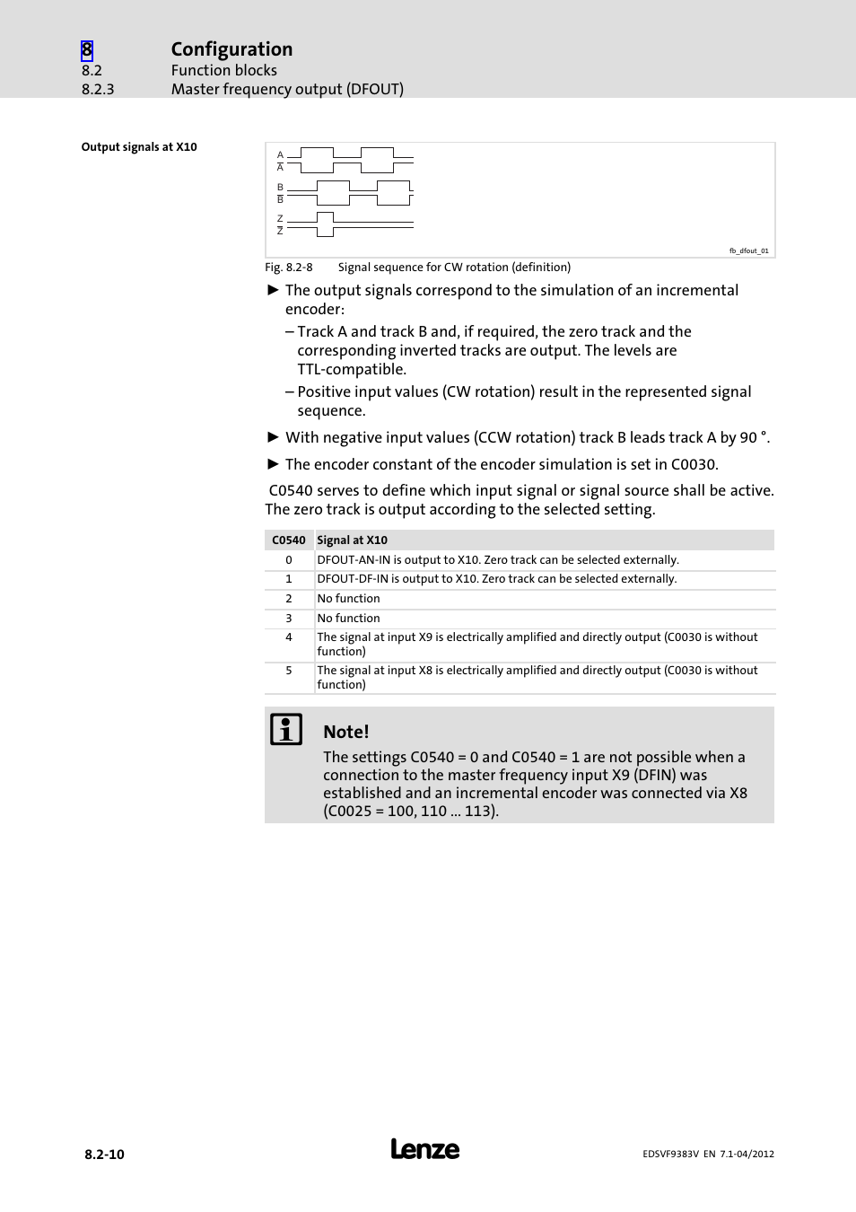 Configuration | Lenze EVF9383 User Manual | Page 226 / 458