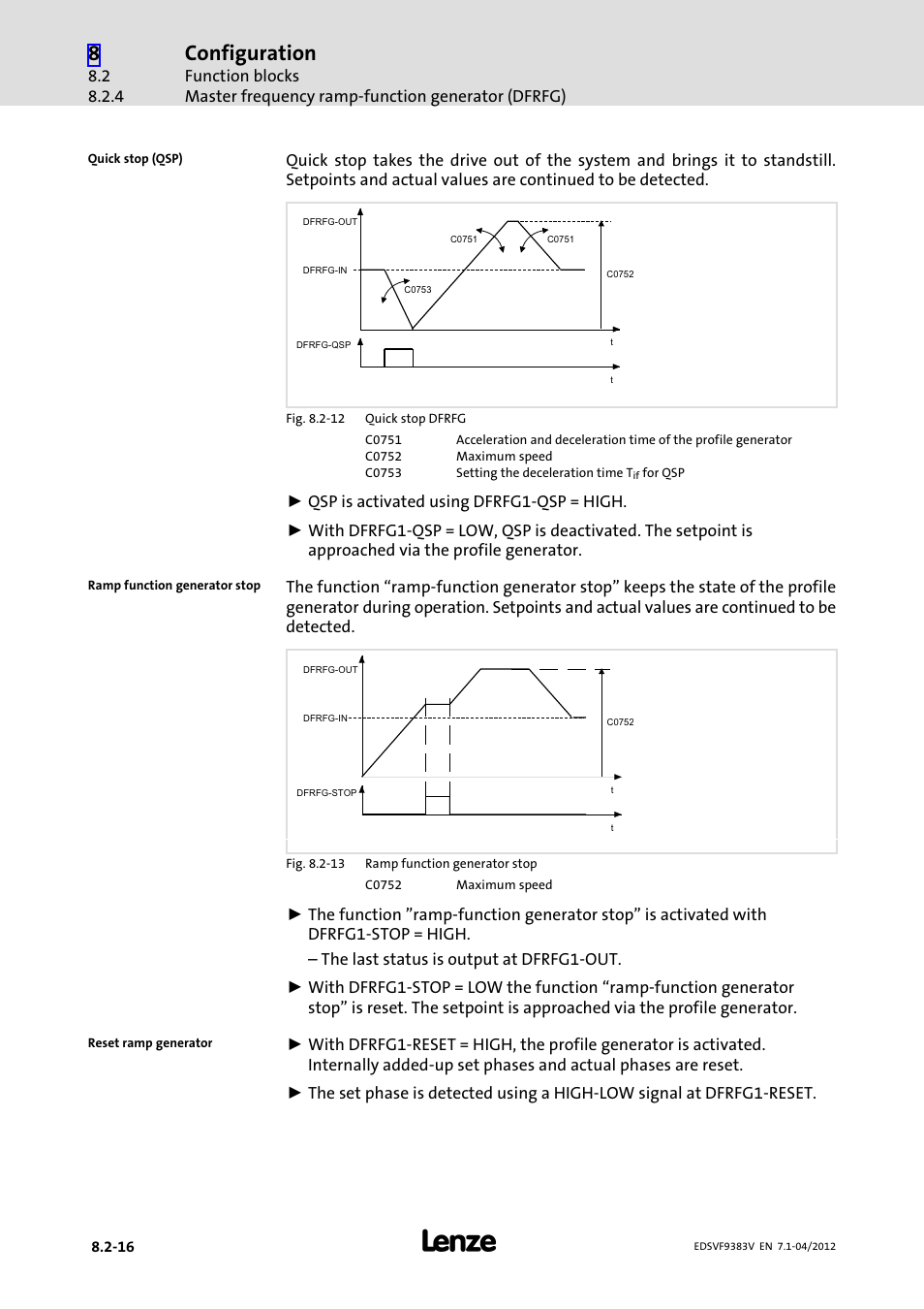 Configuration | Lenze EVF9383 User Manual | Page 232 / 458