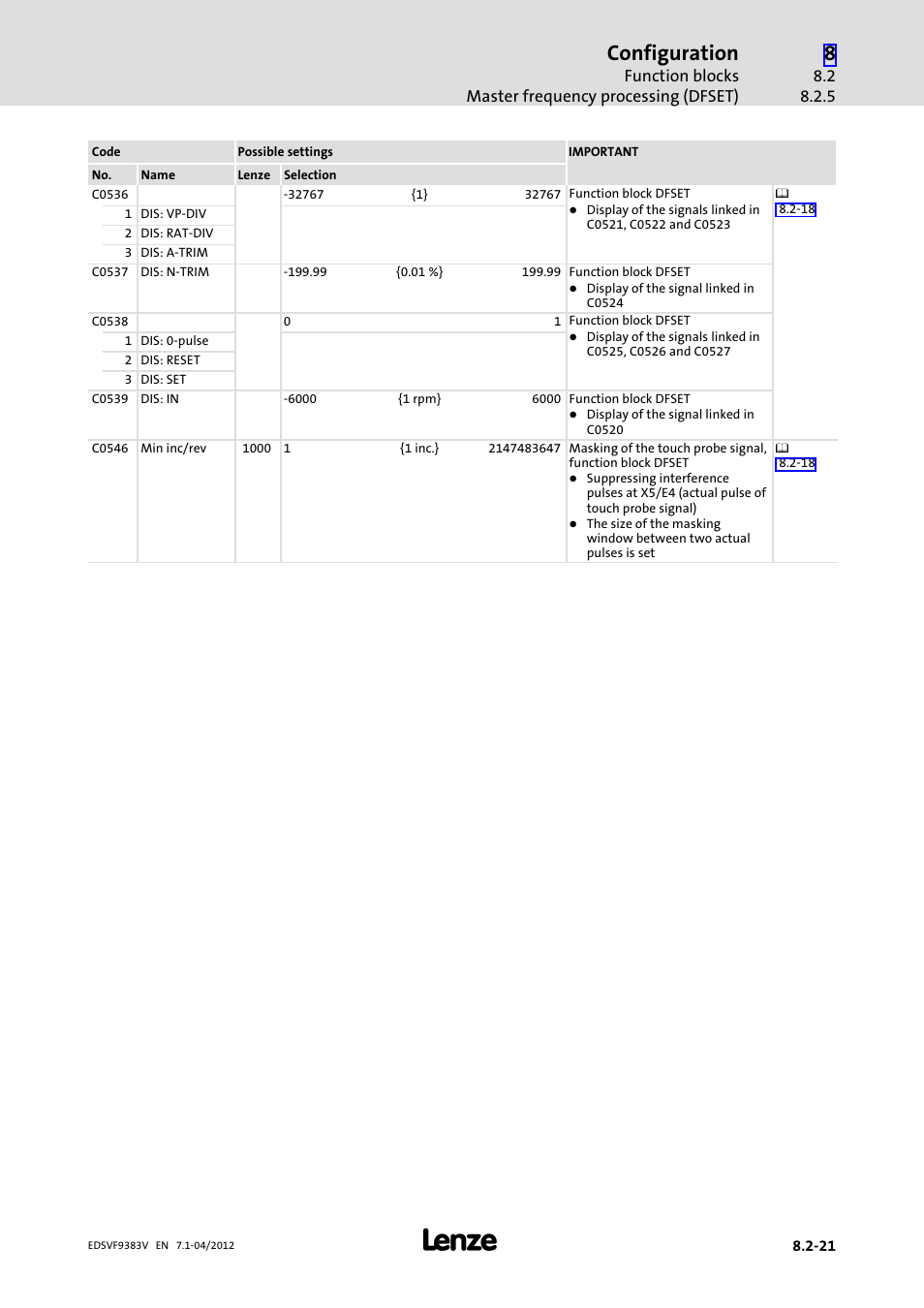 Configuration | Lenze EVF9383 User Manual | Page 237 / 458