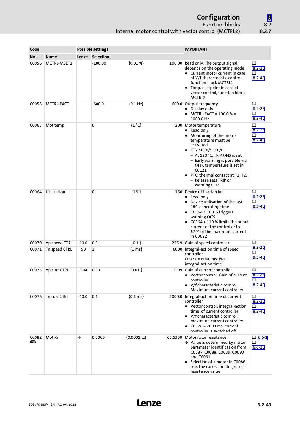 Configuration | Lenze EVF9383 User Manual | Page 259 / 458