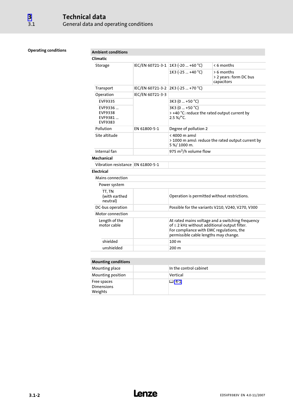 Technical data | Lenze EVF9383 User Manual | Page 34 / 458