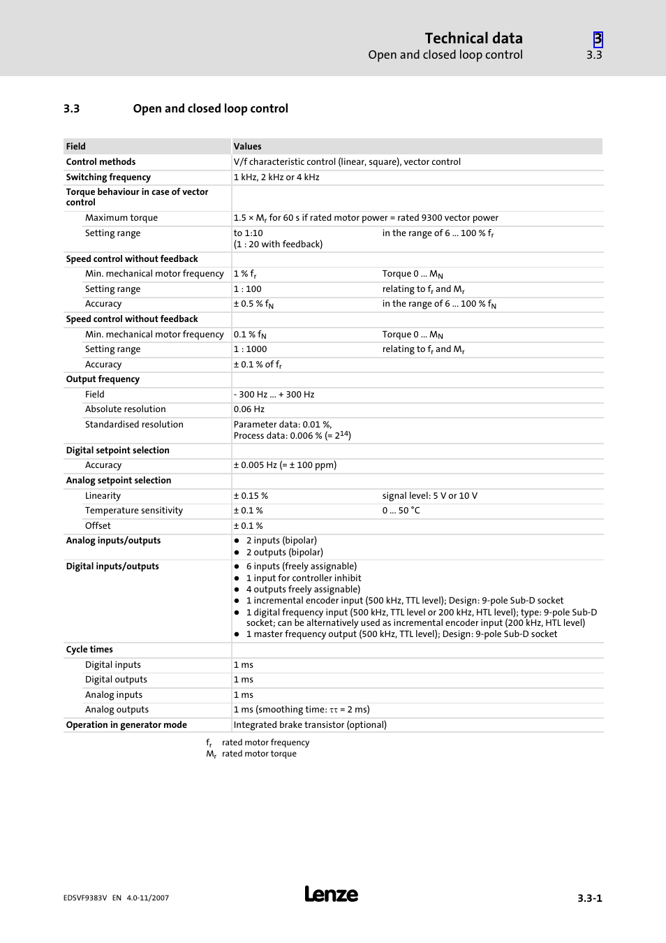 3 open and closed loop control, Open and closed loop control, Technical data | Lenze EVF9383 User Manual | Page 37 / 458