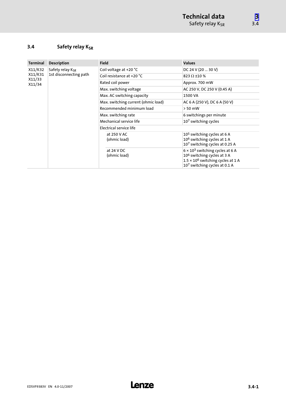 4 safety relay ksr, Safety relay ksr, Technical data | Safety relay k, 4 safety relay k | Lenze EVF9383 User Manual | Page 39 / 458