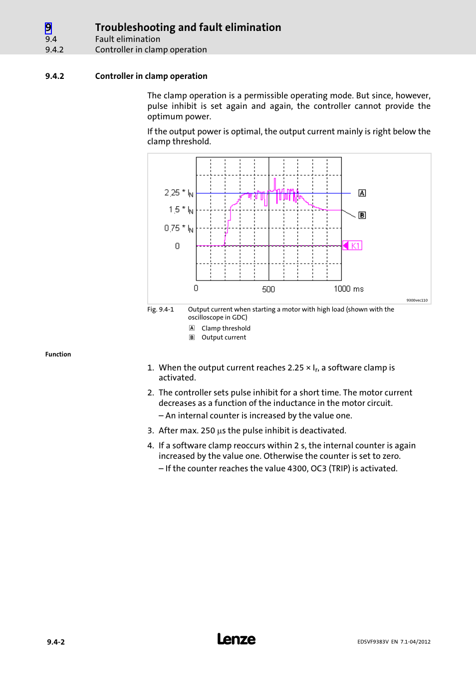 2 controller in clamp operation, Controller in clamp operation, Troubleshooting and fault elimination | Lenze EVF9383 User Manual | Page 392 / 458