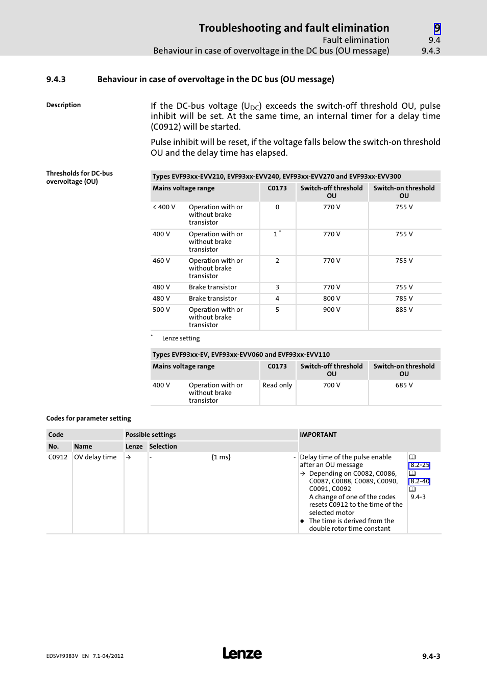 Troubleshooting and fault elimination | Lenze EVF9383 User Manual | Page 393 / 458