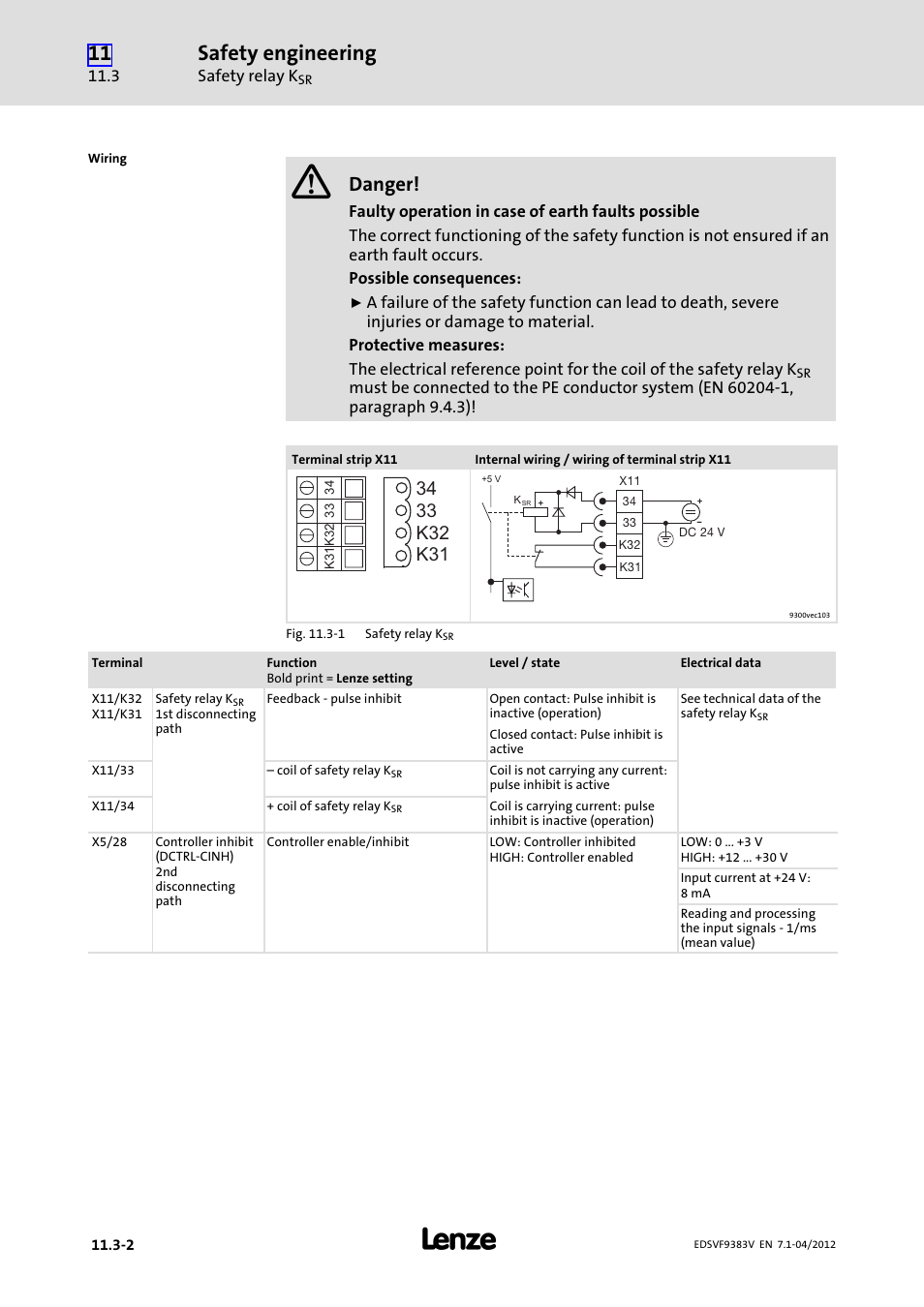 Safety engineering, Danger | Lenze EVF9383 User Manual | Page 418 / 458