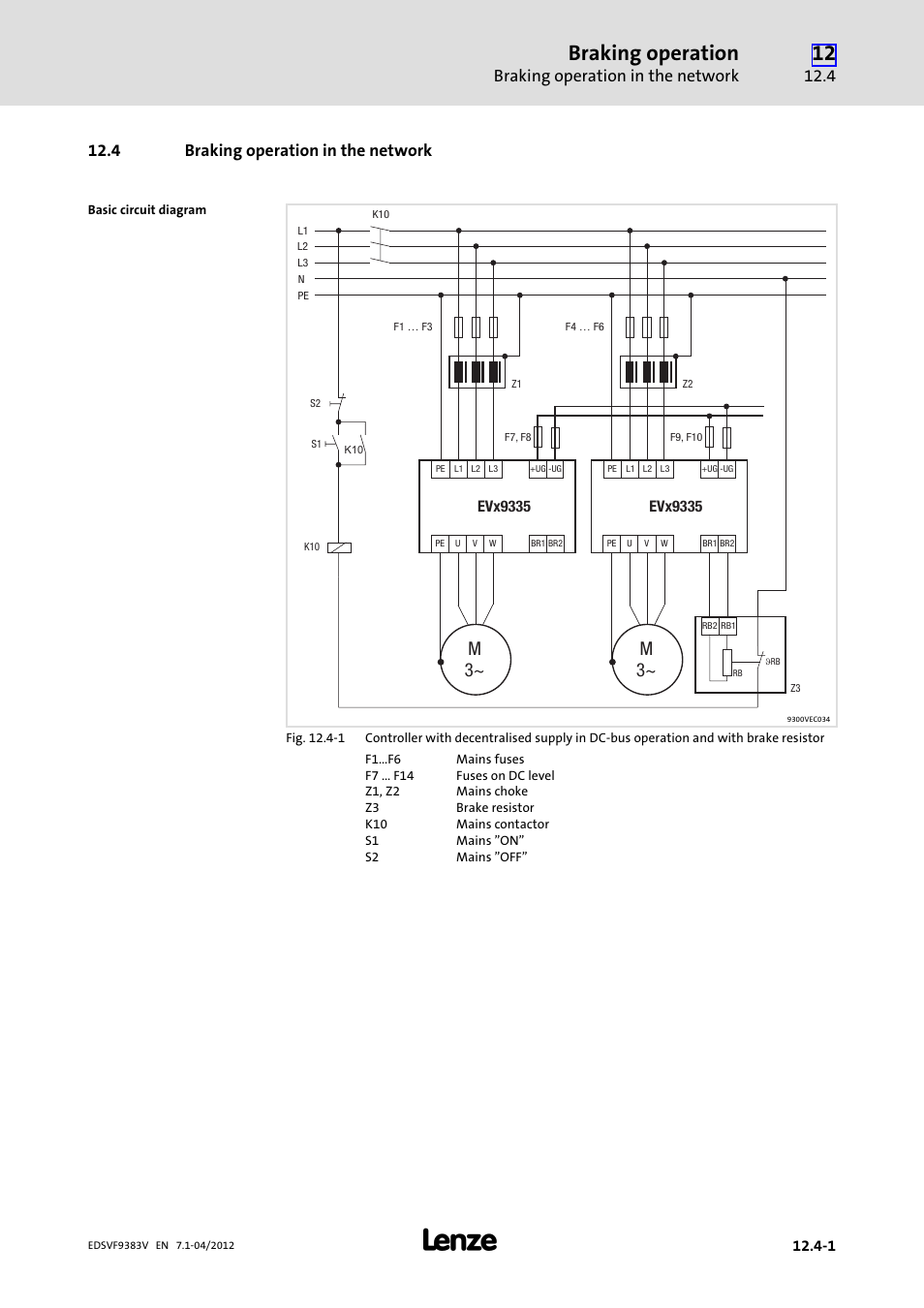 4 braking operation in the network, Braking operation in the network, Braking operation | M3~ m 3, Evx9335 | Lenze EVF9383 User Manual | Page 437 / 458