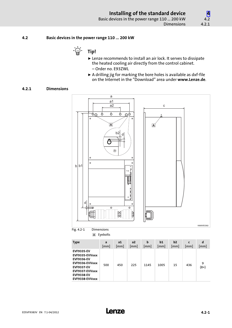 2 basic devices in the power range 110 kw, 1 dimensions, Basic devices in the power range 110 kw | Dimensions, Installing of the standard device | Lenze EVF9383 User Manual | Page 49 / 458