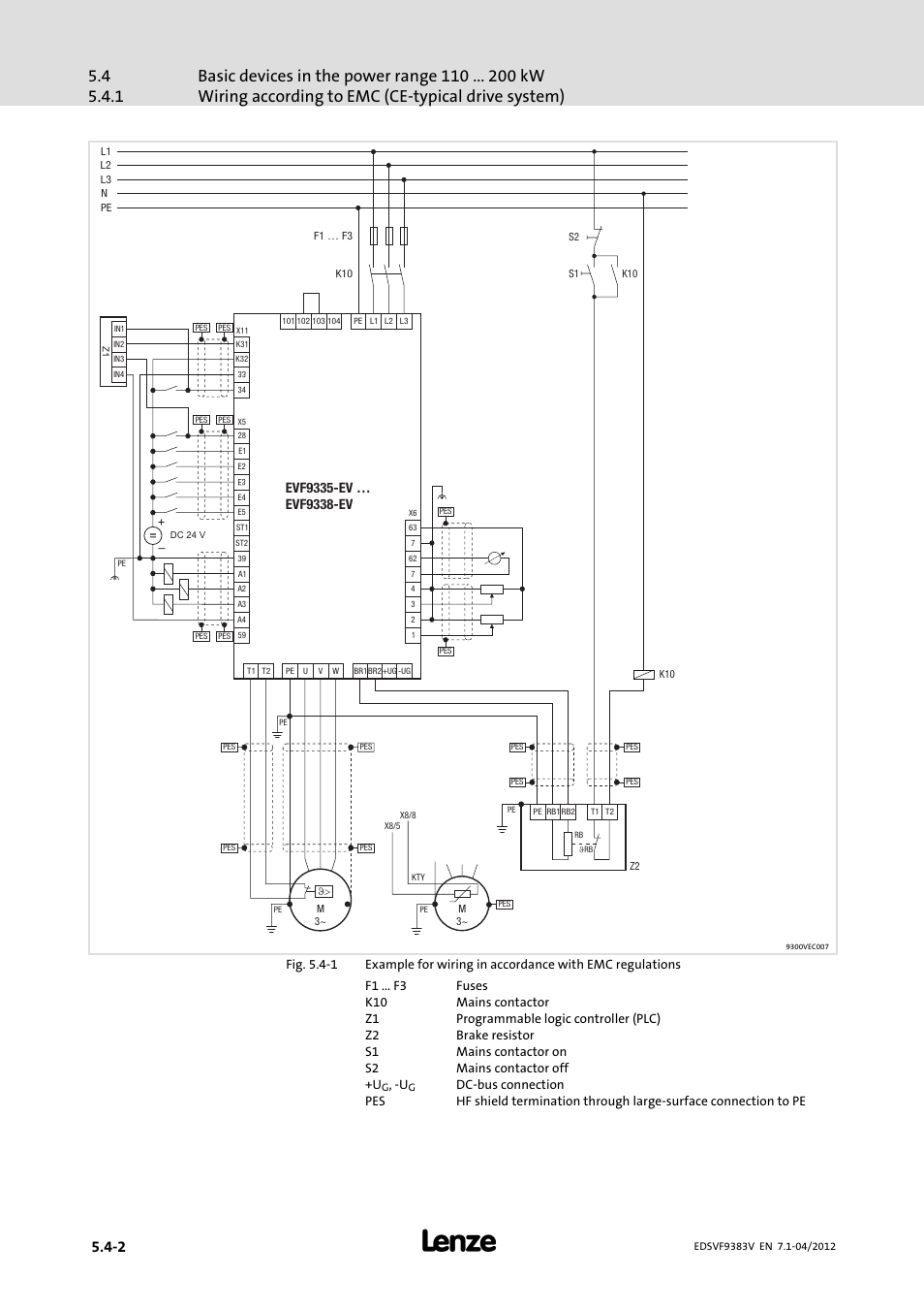 Lenze EVF9383 User Manual | Page 74 / 458