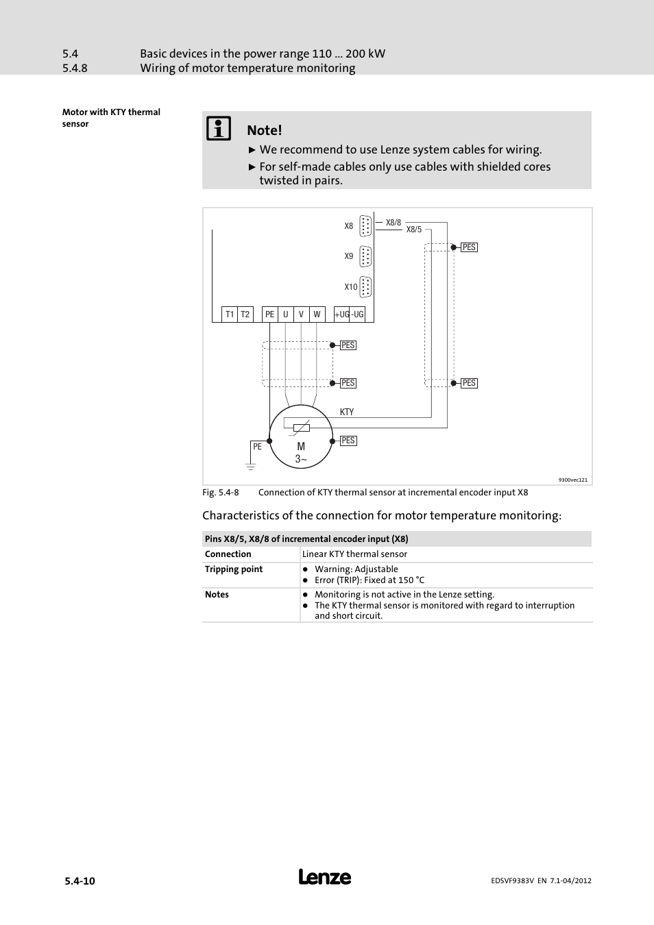 Lenze EVF9383 User Manual | Page 82 / 458