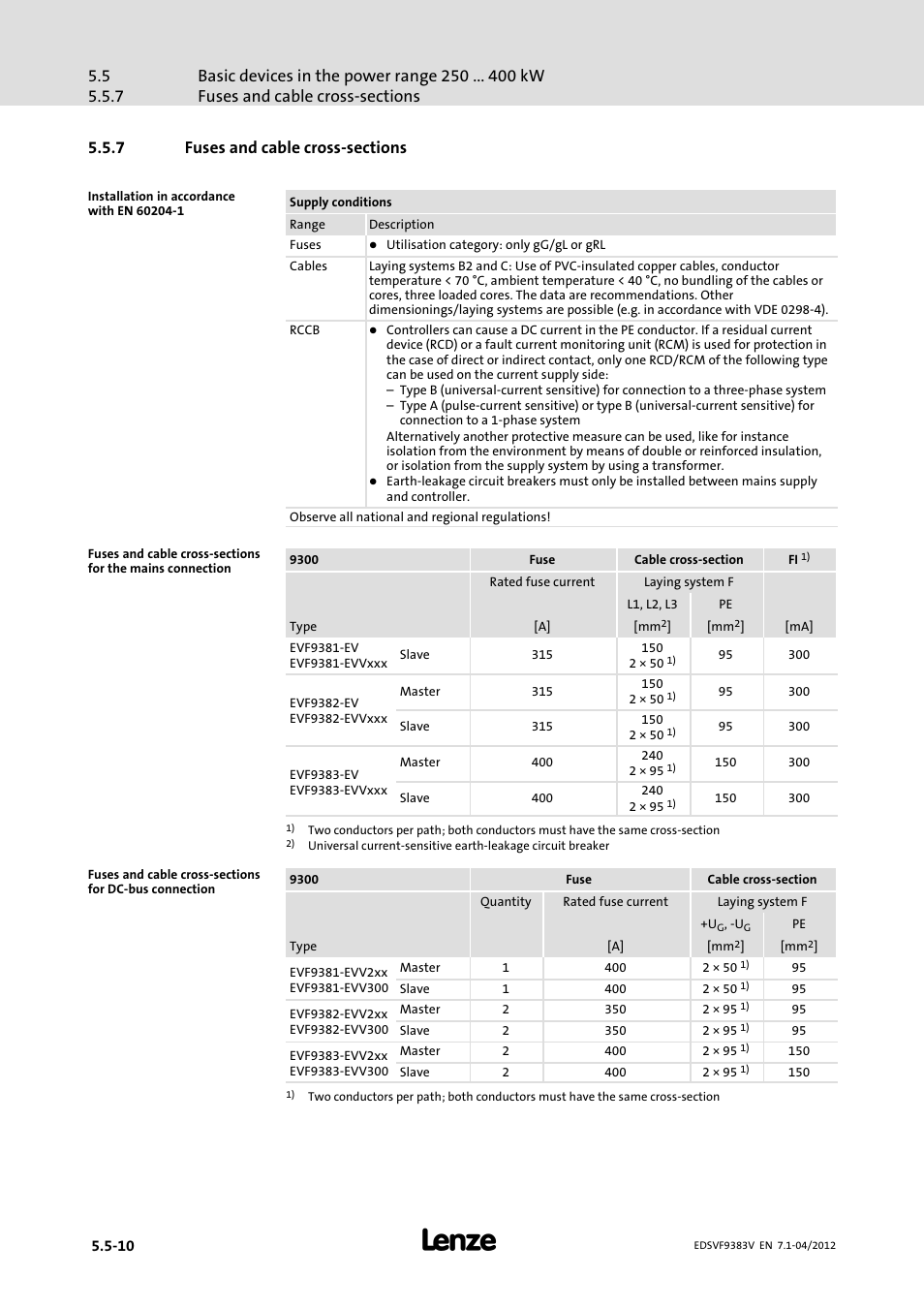 7 fuses and cable cross-sections, Fuses and cable cross−sections | Lenze EVF9383 User Manual | Page 92 / 458