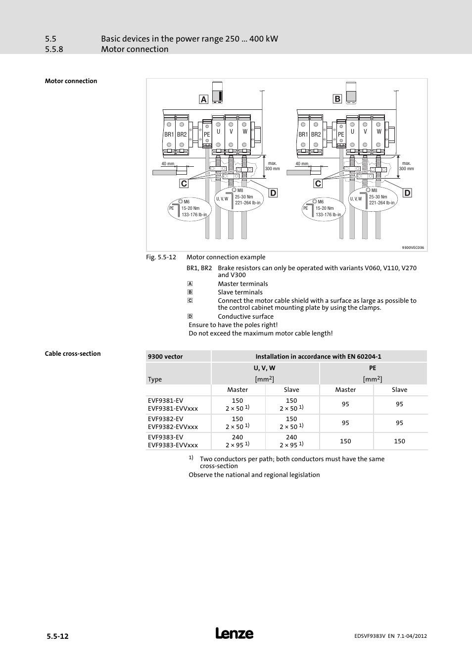 Lenze EVF9383 User Manual | Page 94 / 458