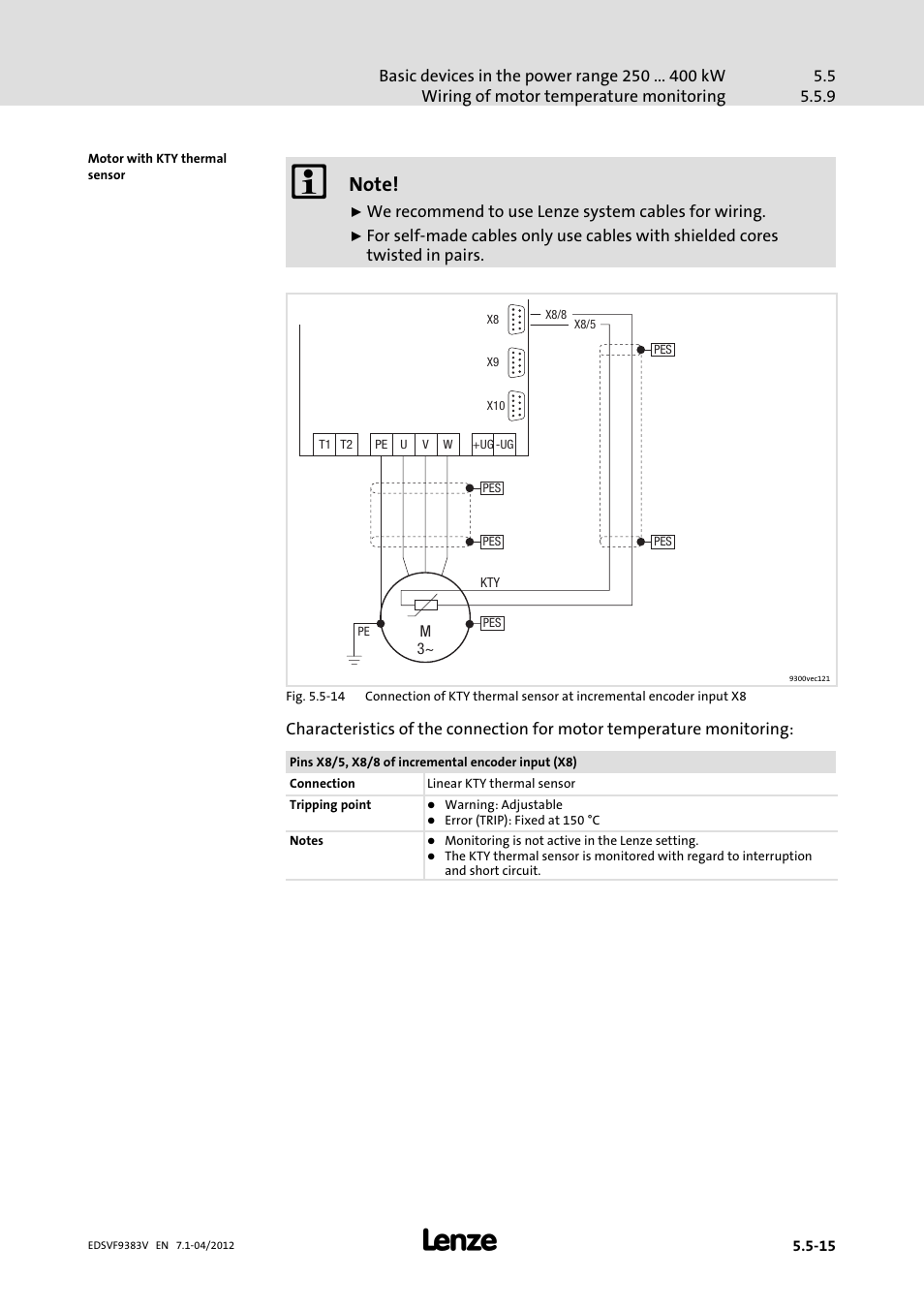 Lenze EVF9383 User Manual | Page 97 / 458