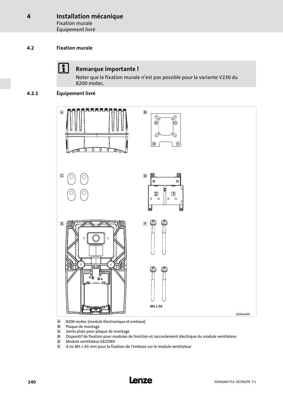 Fixation murale, Équipement livré, Installation mécanique | Lenze E82MVxxx_4Bxxx User Manual | Page 140 / 180