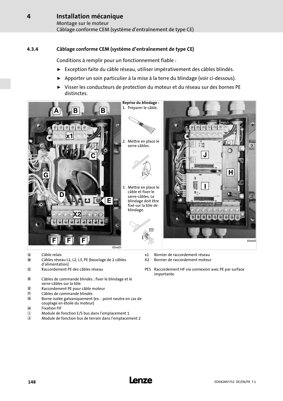 Installation mécanique, Ac x1 f, Ij h | Lenze E82MVxxx_4Bxxx User Manual | Page 148 / 180