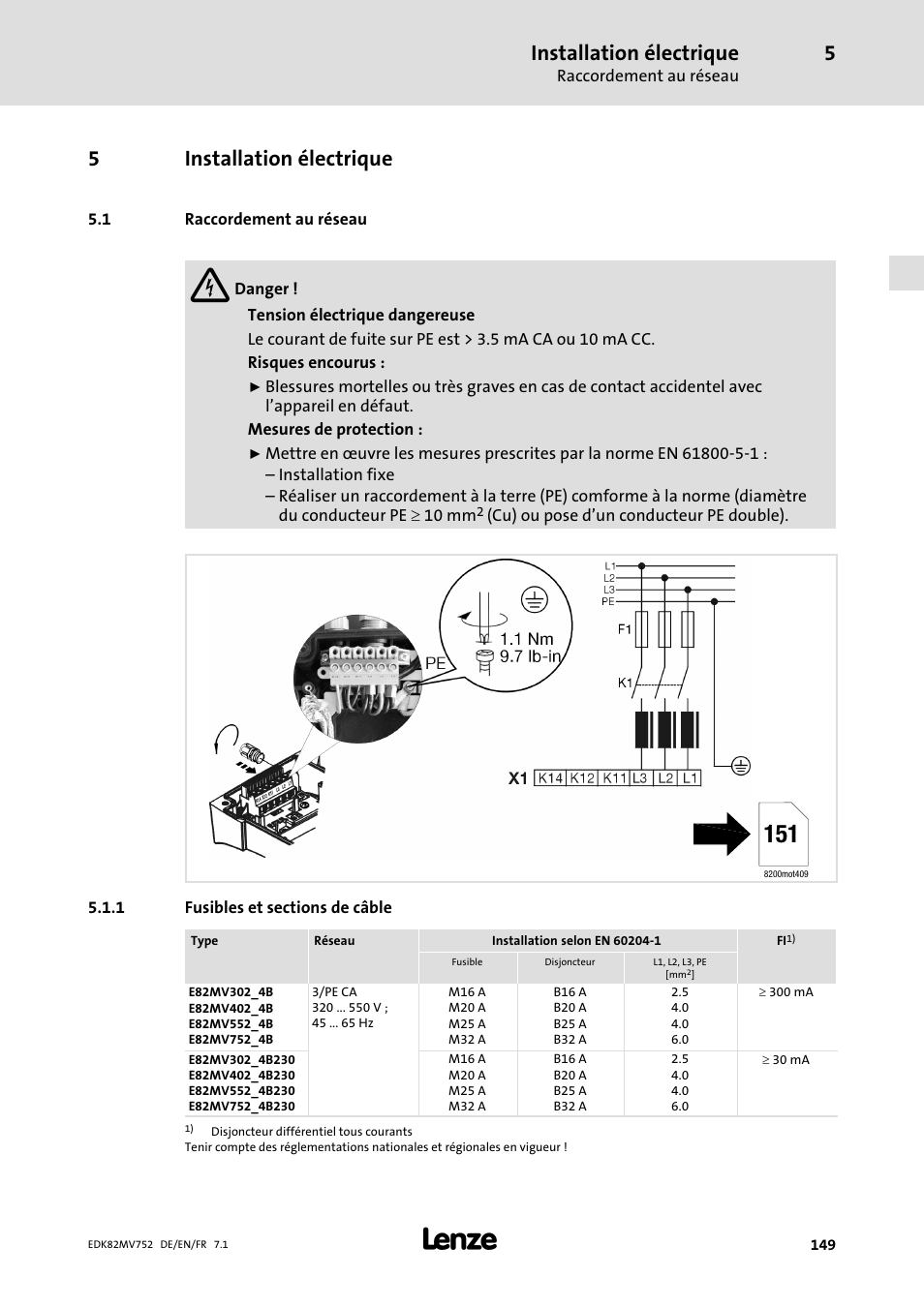 Installation électrique, Raccordement au réseau, 5installation électrique | Lenze E82MVxxx_4Bxxx User Manual | Page 149 / 180