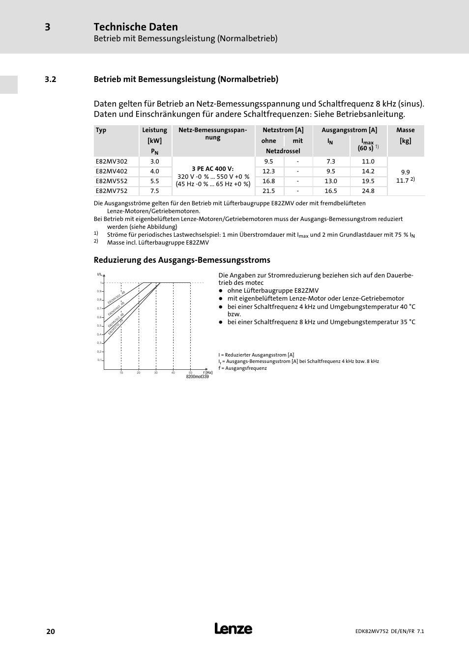 Betrieb mit bemessungsleistung (normalbetrieb), Technische daten, Reduzierung des ausgangs−bemessungsstroms | Lenze E82MVxxx_4Bxxx User Manual | Page 20 / 180