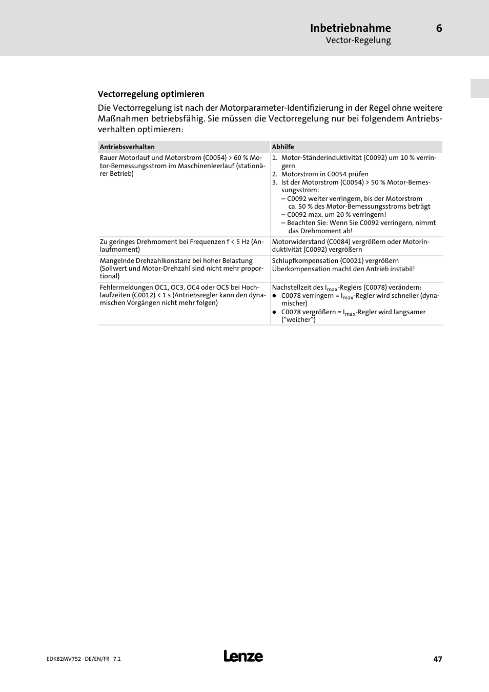 Inbetriebnahme | Lenze E82MVxxx_4Bxxx User Manual | Page 47 / 180