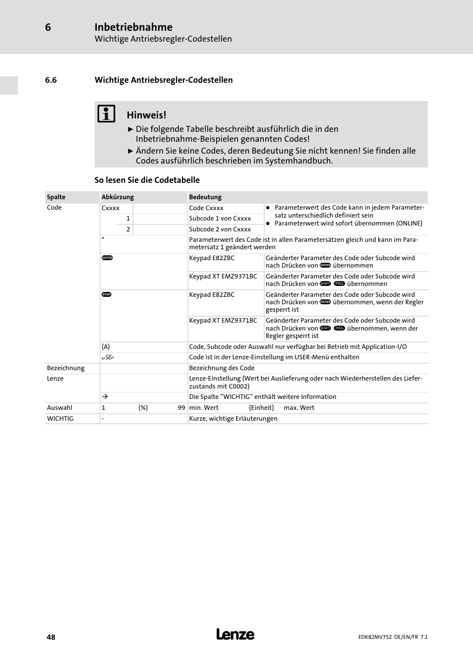 Wichtige antriebsregler-codestellen, Wichtige antriebsregler−codestellen, Inbetriebnahme | Hinweis | Lenze E82MVxxx_4Bxxx User Manual | Page 48 / 180