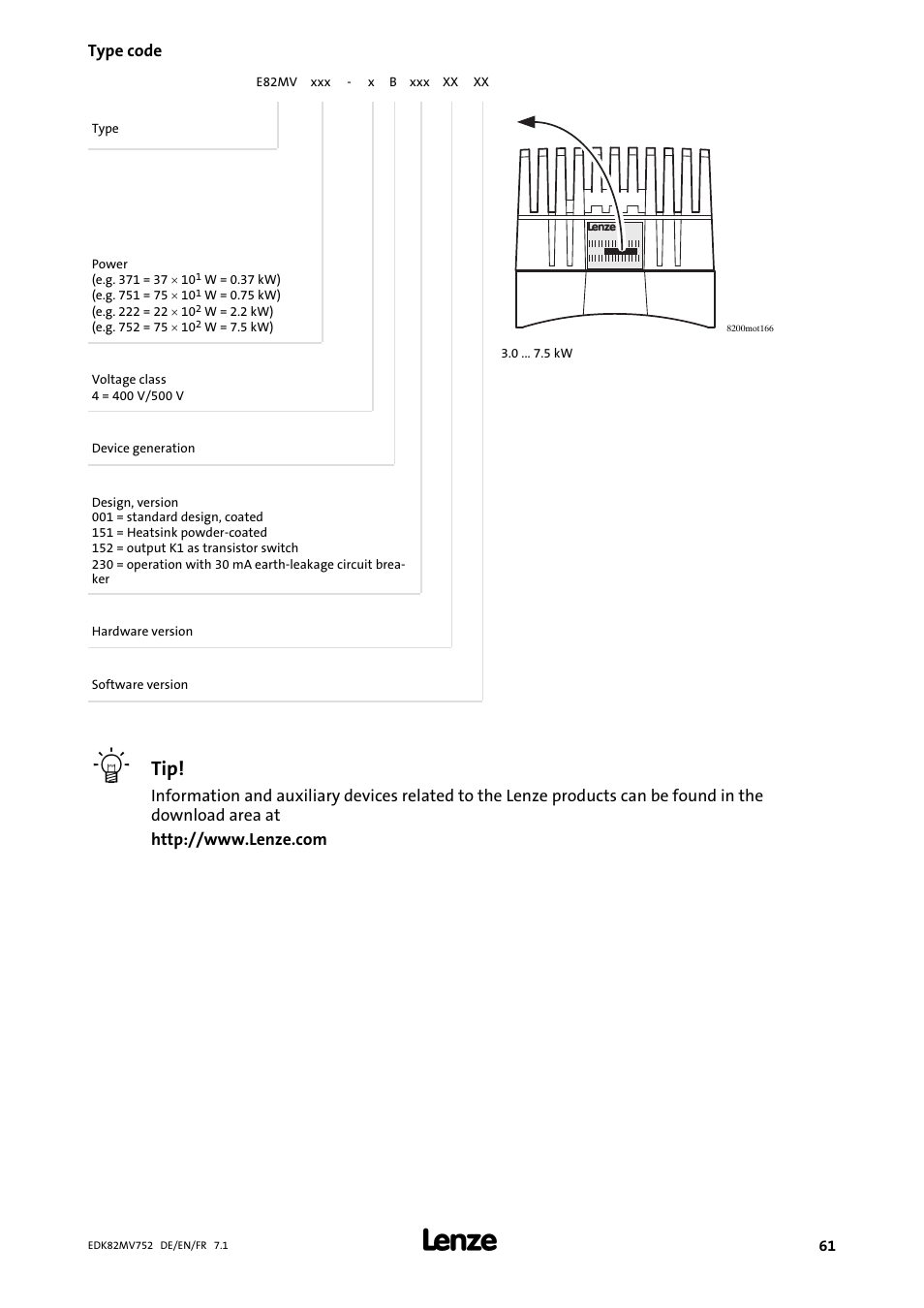 Type code | Lenze E82MVxxx_4Bxxx User Manual | Page 61 / 180