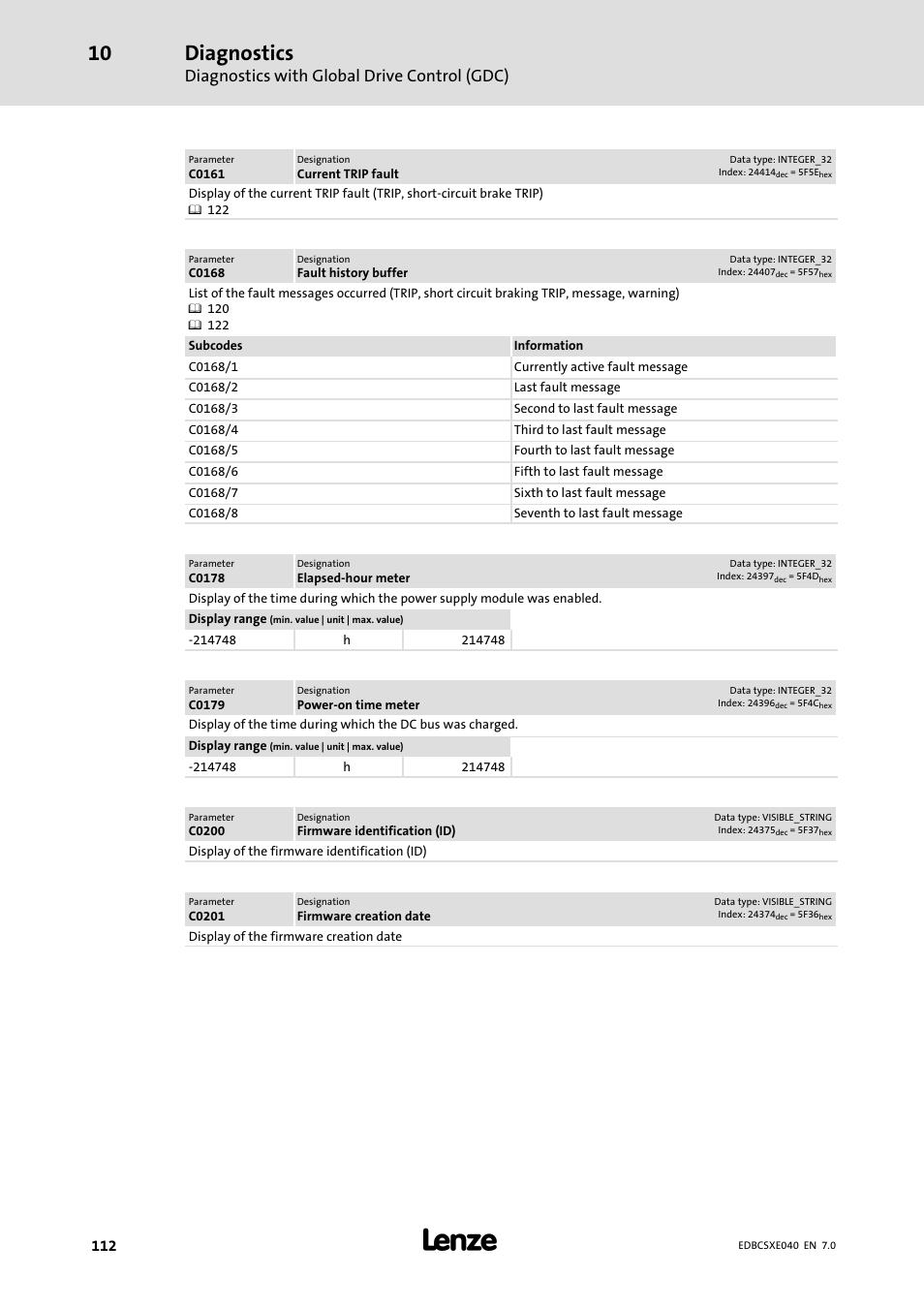 Diagnostics, Diagnostics with global drive control (gdc) | Lenze ECSCExxx Power supply module User Manual | Page 112 / 182