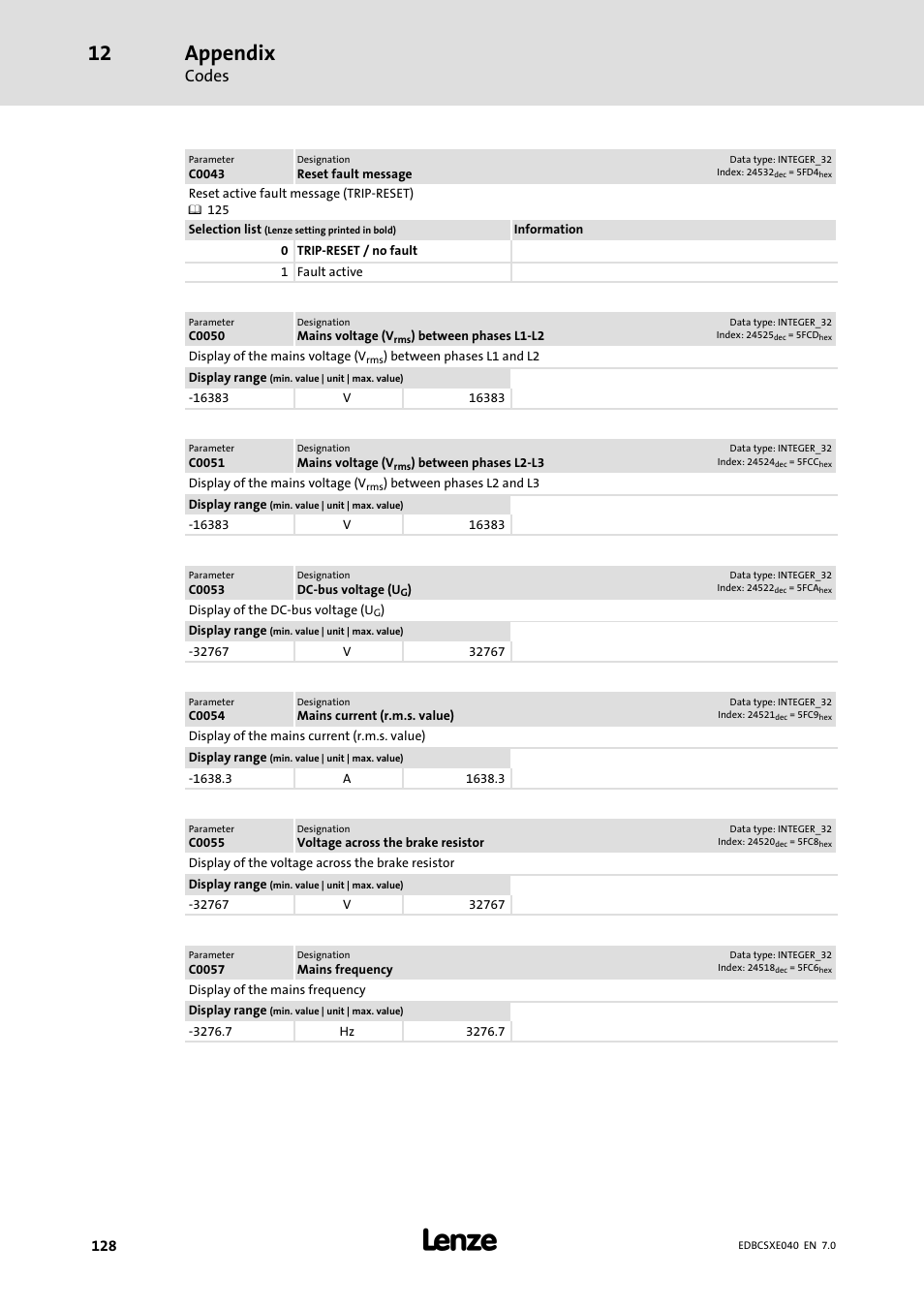 Appendix, Codes | Lenze ECSCExxx Power supply module User Manual | Page 128 / 182