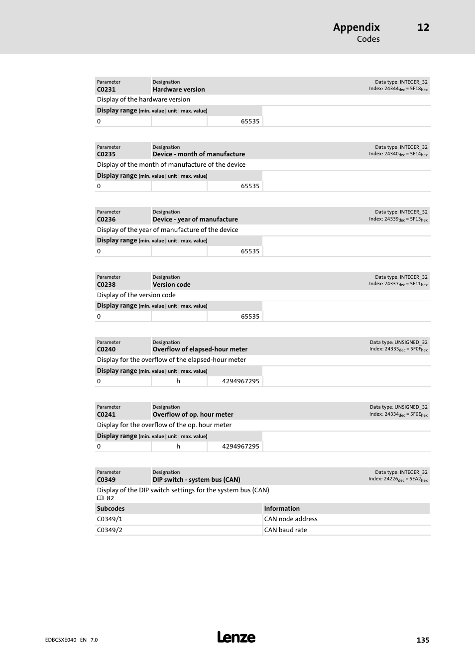 Appendix, Codes | Lenze ECSCExxx Power supply module User Manual | Page 135 / 182