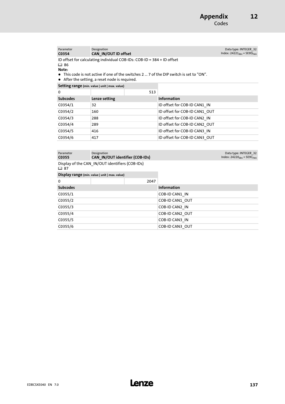 Appendix, Codes | Lenze ECSCExxx Power supply module User Manual | Page 137 / 182