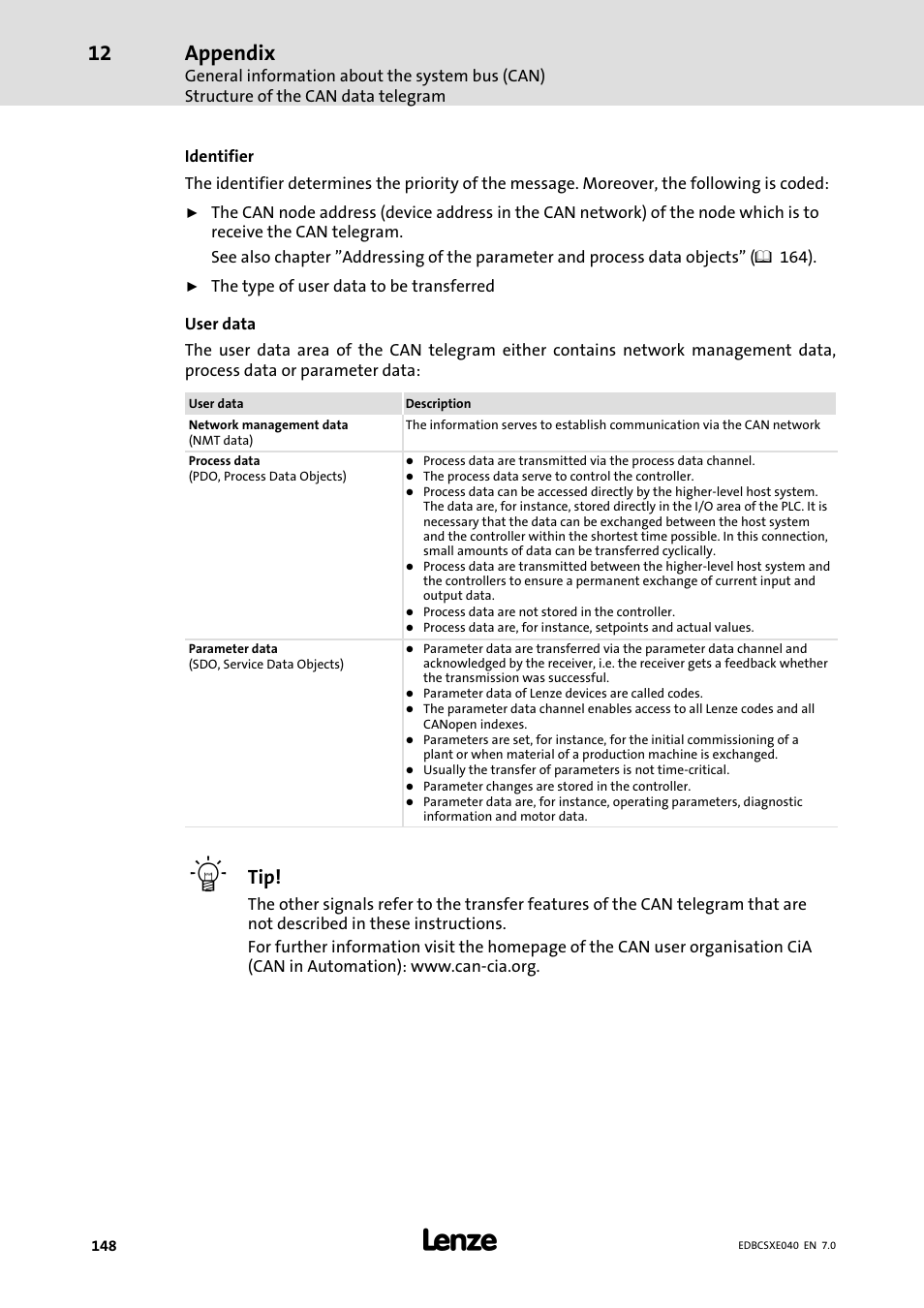 Appendix | Lenze ECSCExxx Power supply module User Manual | Page 148 / 182