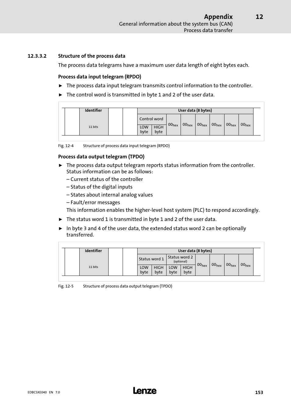 Appendix | Lenze ECSCExxx Power supply module User Manual | Page 153 / 182