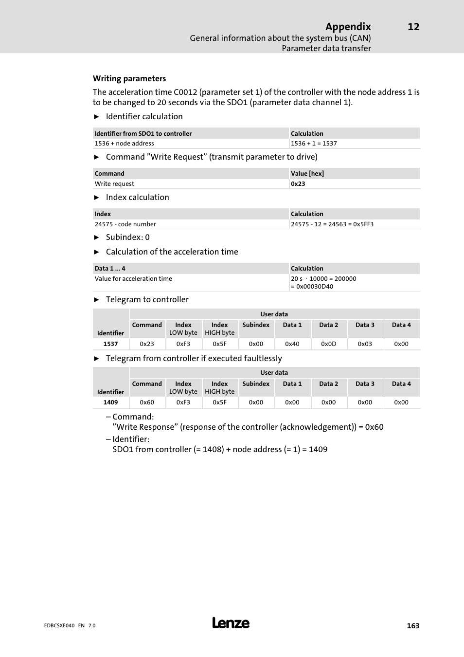 Appendix | Lenze ECSCExxx Power supply module User Manual | Page 163 / 182